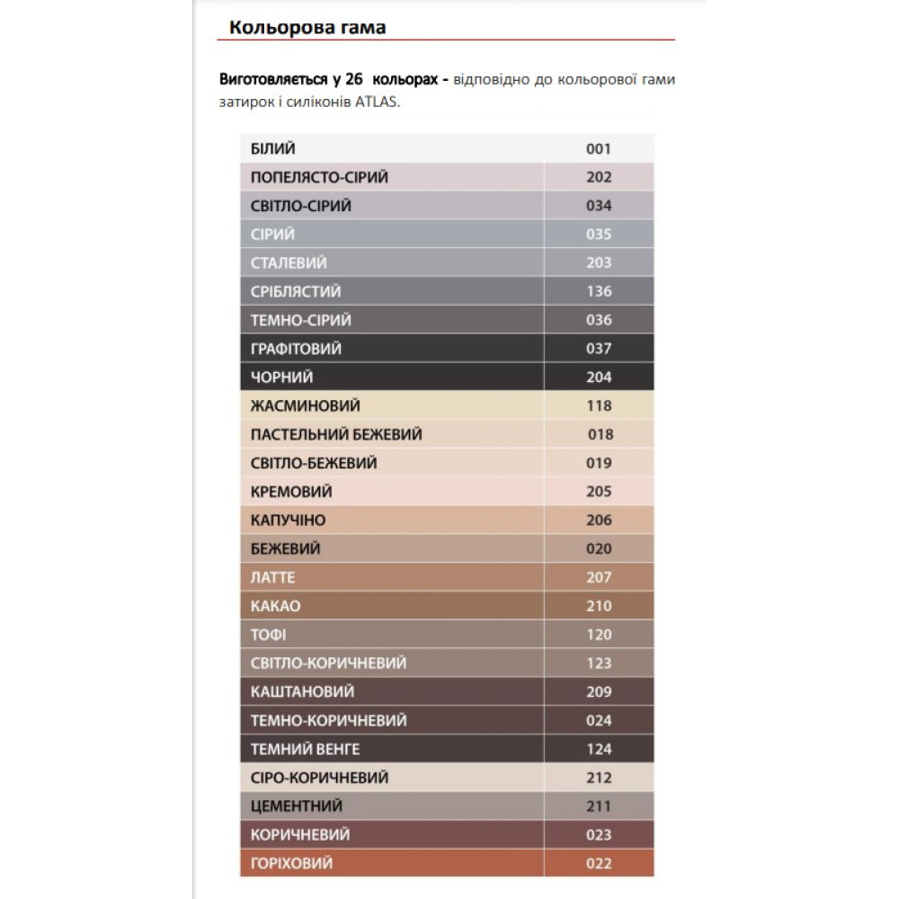 Фуга для плитки ATLAS ELASTIC GROUT (1-7 мм) 036 темно-сірий 2 кг Фуга для плитки ATLAS ELASTIC GROUT (1-7 мм) 036 темно-сірий 2 кг