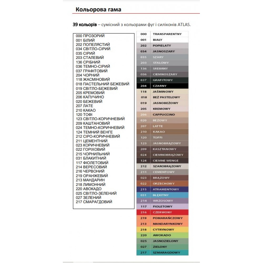 Герметик силіконовий санітарний ATLAS SILTON S 0124 темний венге 280ml Герметик силіконовий санітарний ATLAS SILTON S 0124 темний венге 280ml